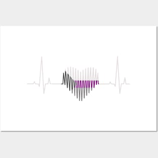 Demisexual heartbeat Posters and Art